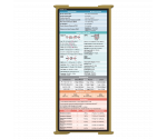 WhiteCoat Clipboard® Trifold - Tactical Brown Medical Edition